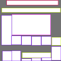 Annotation Visualization