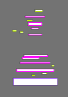 Annotation Visualization