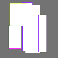 Annotation Visualization