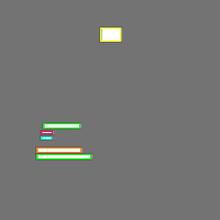 Annotation Visualization