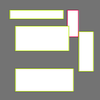 Annotation Visualization