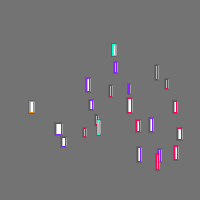 Annotation Visualization