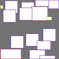 Annotation Visualization