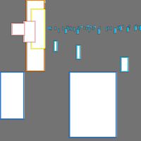 Annotation Visualization