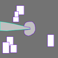 Annotation Visualization