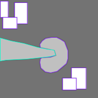 Annotation Visualization