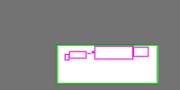 Annotation Visualization