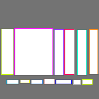 Annotation Visualization