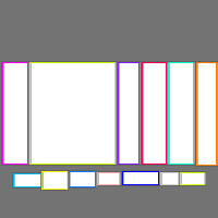 Annotation Visualization