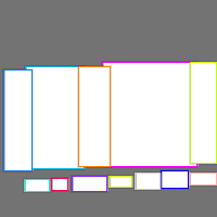 Annotation Visualization