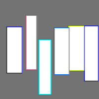 Annotation Visualization