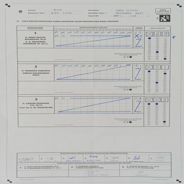 Dataset Image