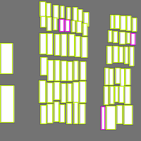 Annotation Visualization