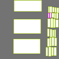 Annotation Visualization