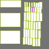 Annotation Visualization