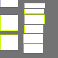 Annotation Visualization