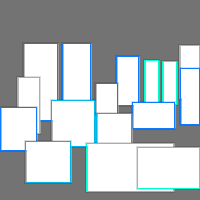 Annotation Visualization