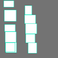 Annotation Visualization