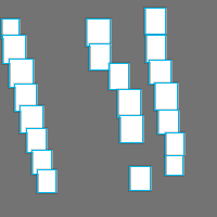 Annotation Visualization