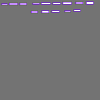 Annotation Visualization