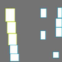 Annotation Visualization