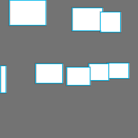 Annotation Visualization