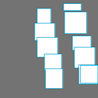 Annotation Visualization