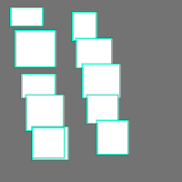 Annotation Visualization