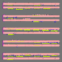 Annotation Visualization