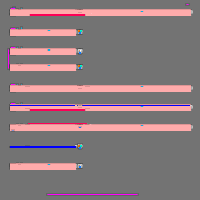 Annotation Visualization