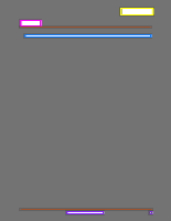 Annotation Visualization