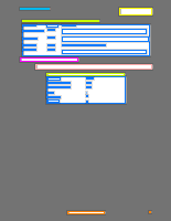 Annotation Visualization