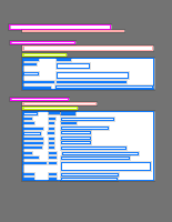 Annotation Visualization