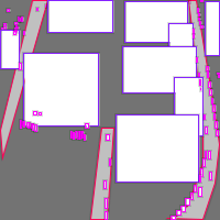 Annotation Visualization