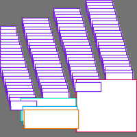 Annotation Visualization