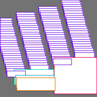 Annotation Visualization