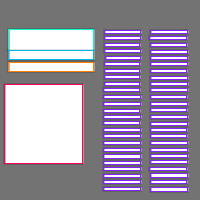 Annotation Visualization