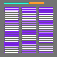 Annotation Visualization