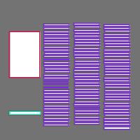 Annotation Visualization