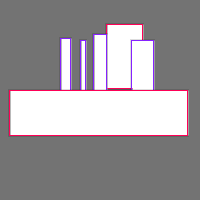 Annotation Visualization