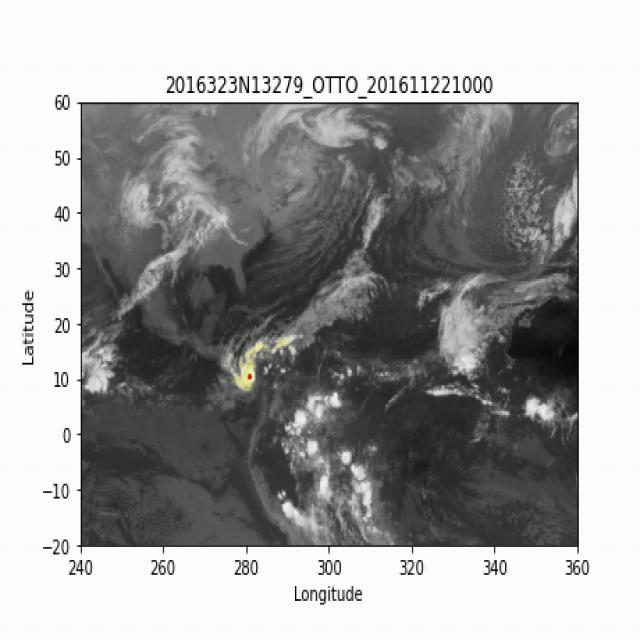 Dataset Image