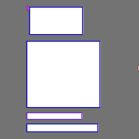 Annotation Visualization