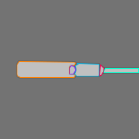 Annotation Visualization