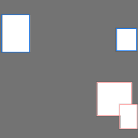 Annotation Visualization