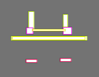 Annotation Visualization