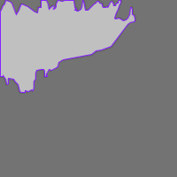 Annotation Visualization