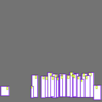 Annotation Visualization