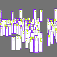 Annotation Visualization