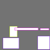 Annotation Visualization