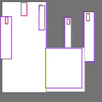 Annotation Visualization